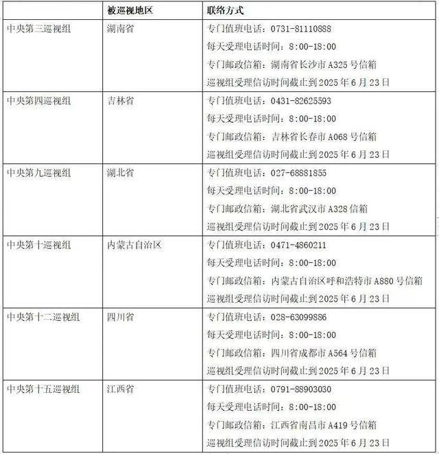 六位中央巡视组组长亮相，有一位“新面孔”