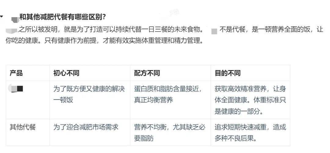 “人类饲料”走红被质疑“把人当畜生”，品牌方：受狗粮启发研制