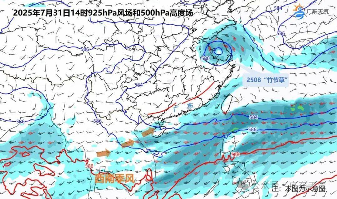告别七月，深圳“雨雨雨”不停！全国多地高温“连轴转” ，谨防“冷中暑”！