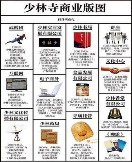 制度缺失还是个人能力，穷小子如何堕落成“霸总”永信？