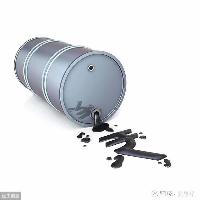 原油负买(原油负数后买原油期货需要赔钱吗)