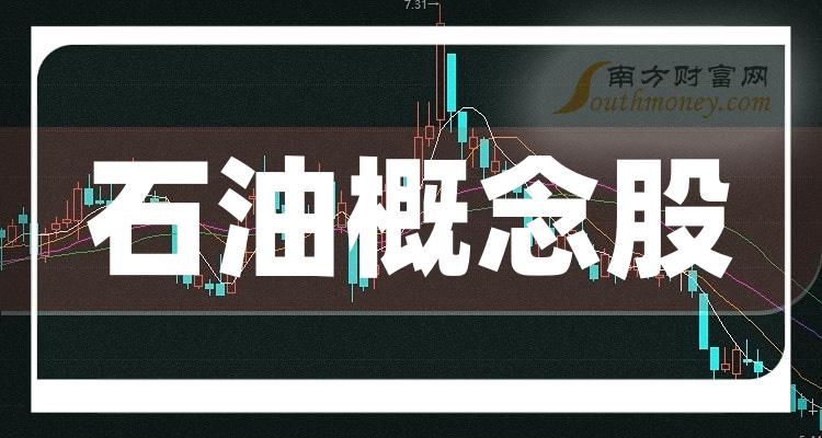 今日原油消息(今日原油消息最新消息)