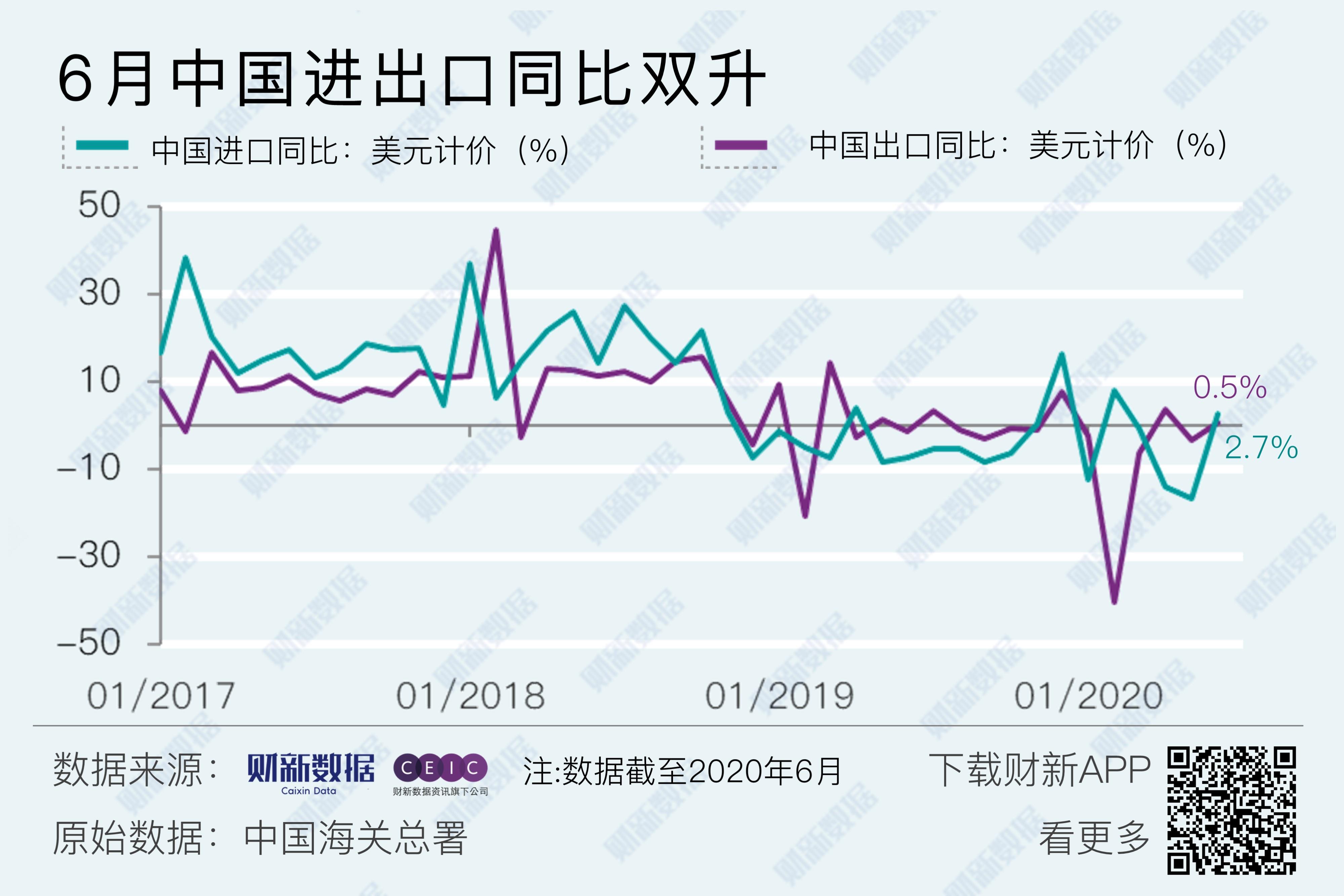 大豆原油成本(大豆原油成本多少)