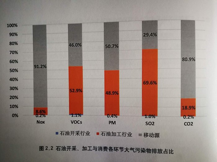 原油采掘成本(原油开采成本价多少钱一桶)