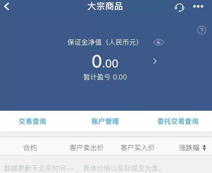 中航纸原油(中航石油油品)