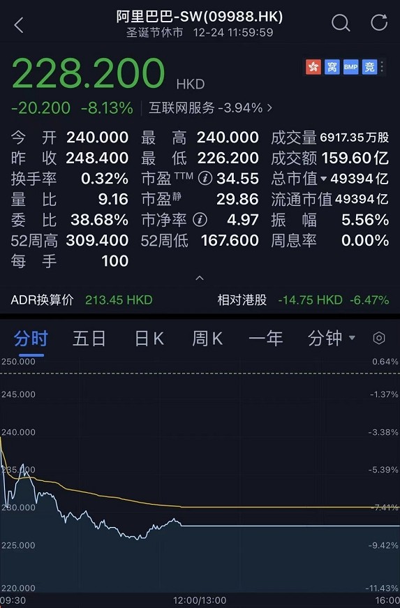 原油大跌赚(原油跌了)