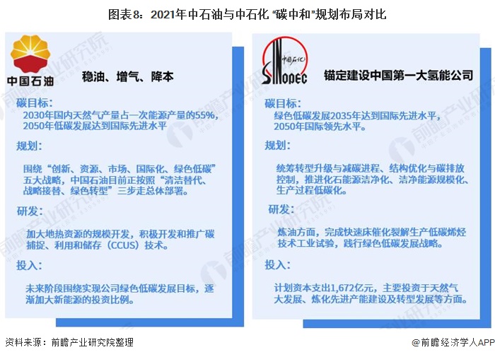 国内原油比较(国内原油比较贵的原因)