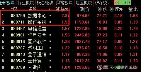 昨晚原油暴跌(昨晚原油暴跌最新消息)