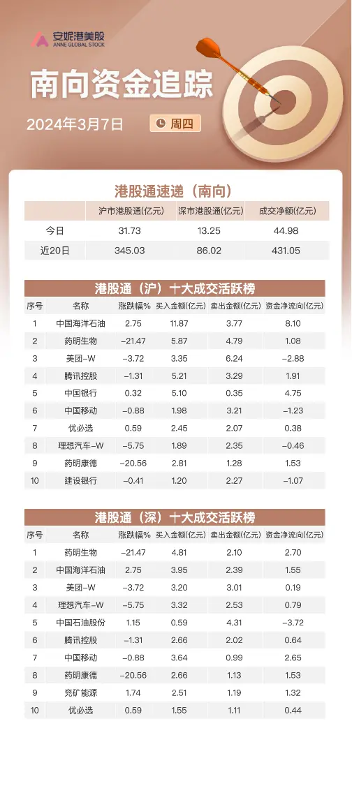 中行原油行情(中行原油期货事件)