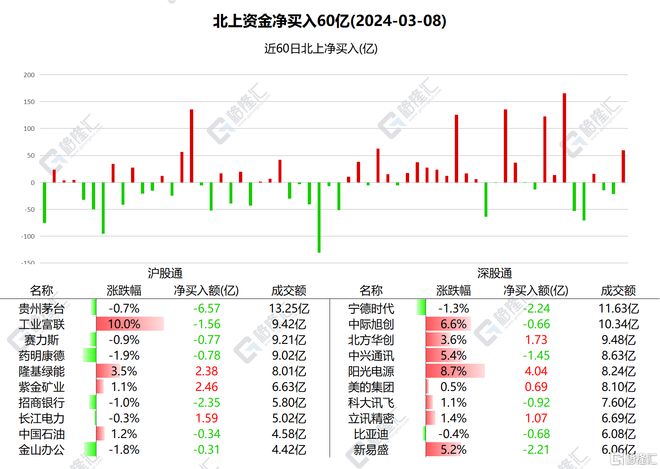 中行原油行情(中国银行原油交易时间表)