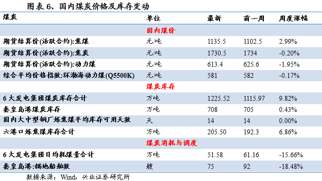 原油每桶价位(原油价格多少钱一桶多少斤)