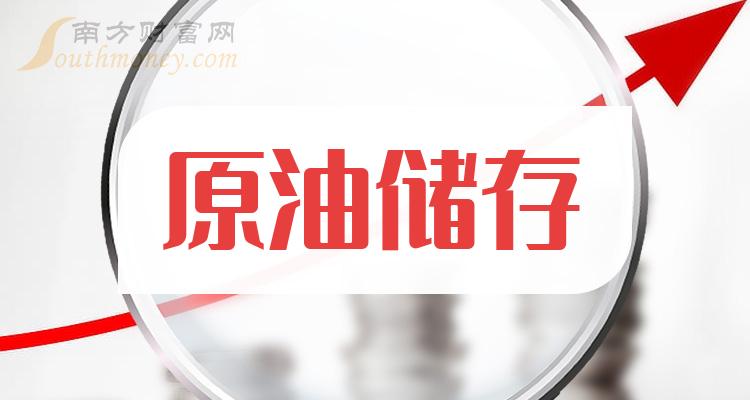 原油怎么存(存原油赚钱吗)