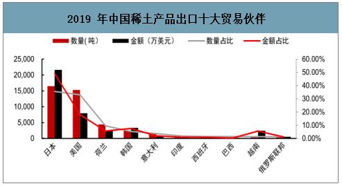 中国原油储蓄(中国原油储备库)