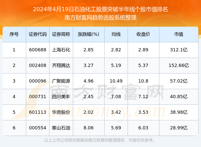 购买原油股票(原油股票怎么买入)