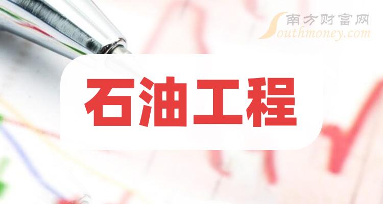 原油合同价(原油合约基准价确定)