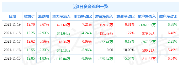 购买原油股票(购买原油股票违法吗)