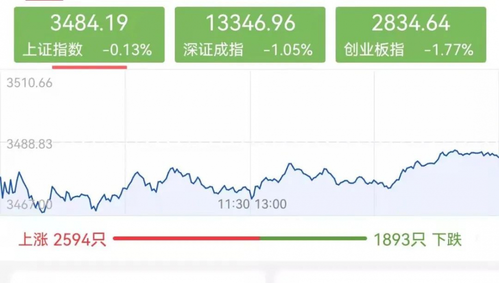 购买原油股票(购买原油股票有风险吗)