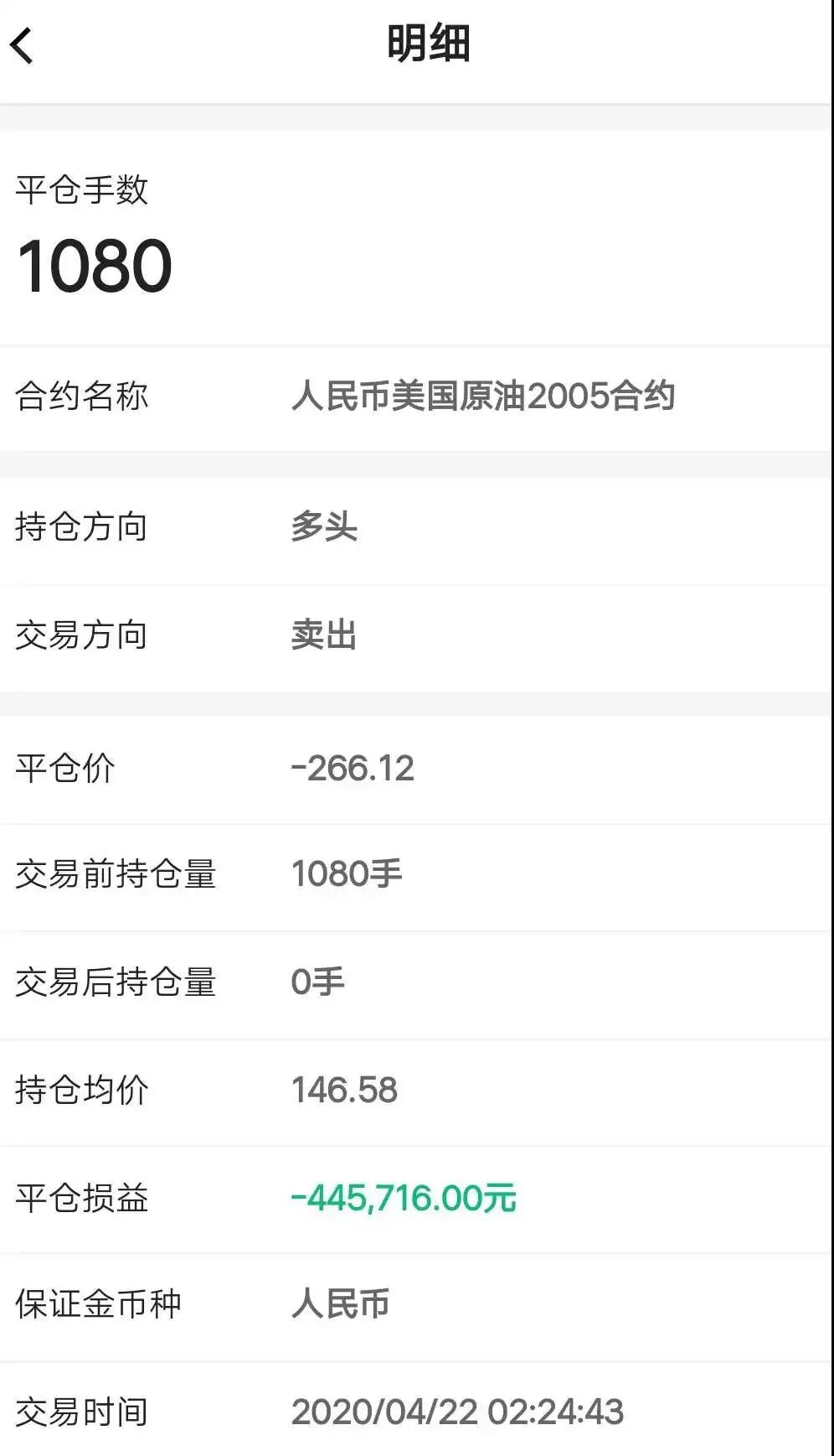 原油宝敞口(原油宝 20%)