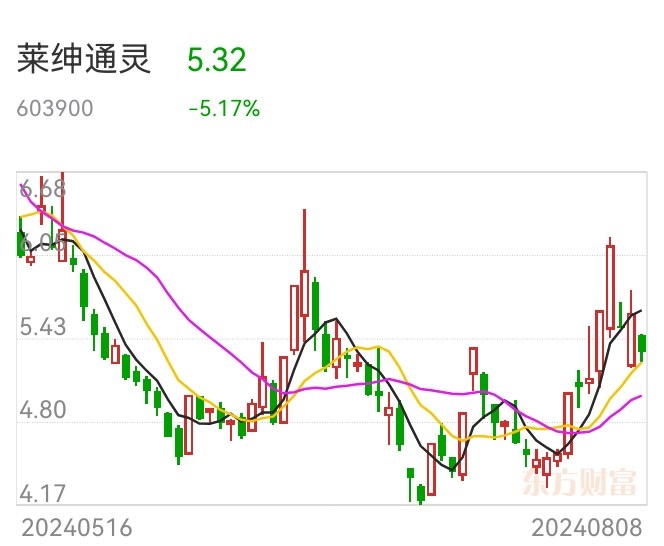 乱世黄金原油(国际原油为何大跌)