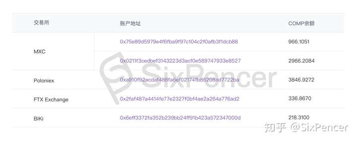 抹茶交易所注册(抹茶交易所操作流程)